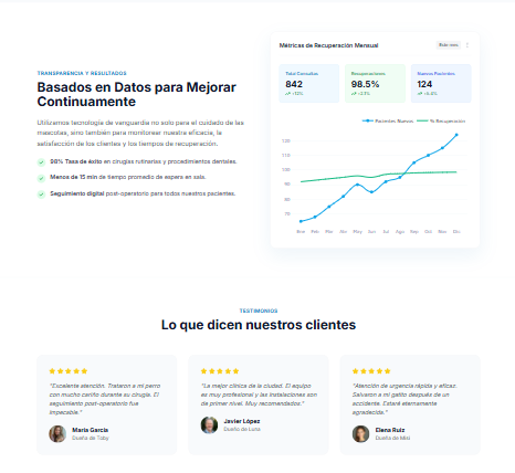 Buenas prácticas visuales y de estructura web